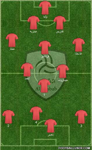 Al-Shabab (KSA) Formation 2011