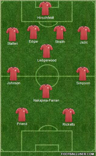 Canada Formation 2011