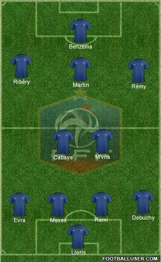 France Formation 2011