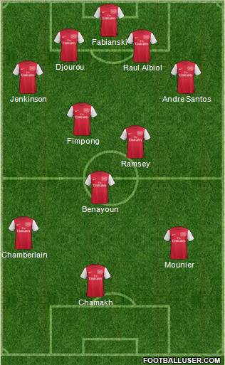 Arsenal Formation 2011