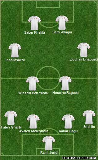 Tunisia Formation 2011