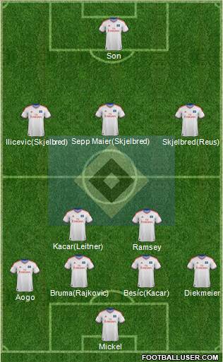 Hamburger SV Formation 2011