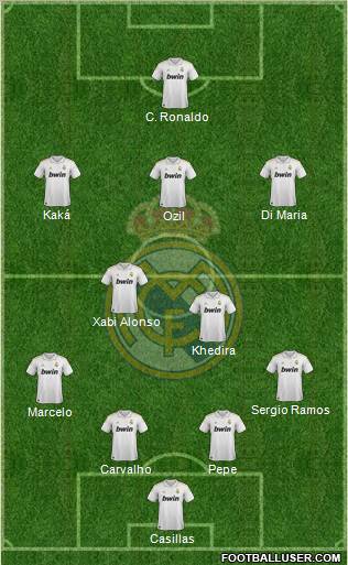Real Madrid C.F. Formation 2011