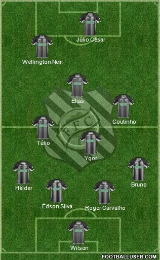 Figueirense FC Formation 2011