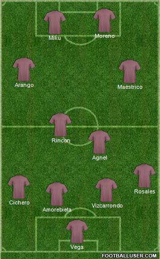 World Cup 2010 Team Formation 2011