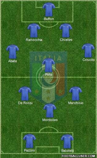 Italy Formation 2011