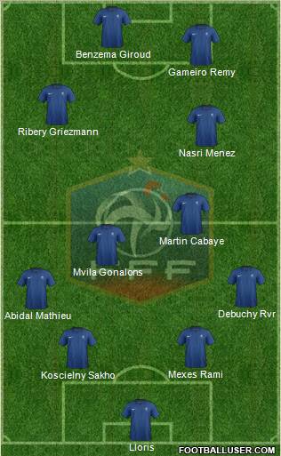 France Formation 2011