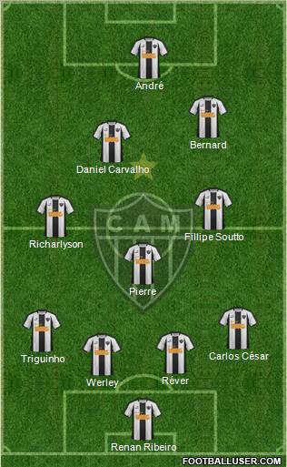 C Atlético Mineiro 4-5-1 football formation