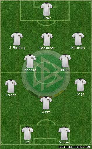Germany Formation 2011