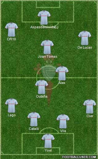 R.C. Celta S.A.D. Formation 2011