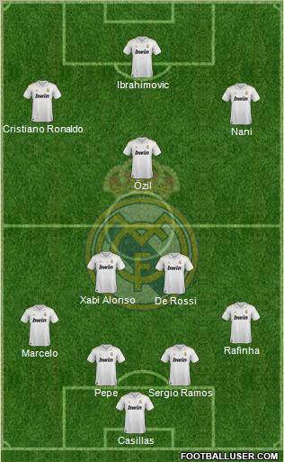 Real Madrid C.F. Formation 2011