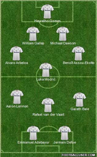 Tottenham Hotspur Formation 2011