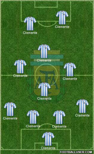 Argentina Formation 2011
