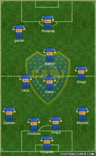 Boca Juniors Formation 2011