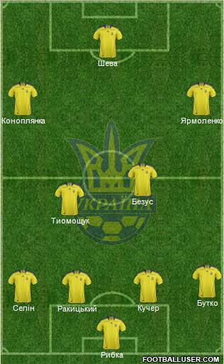 Ukraine Formation 2011