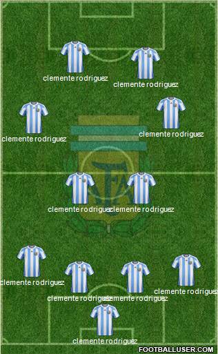 Argentina Formation 2011