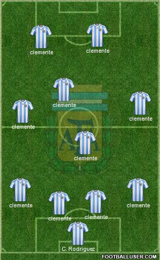 Argentina Formation 2011