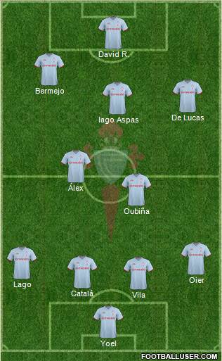 R.C. Celta S.A.D. Formation 2011