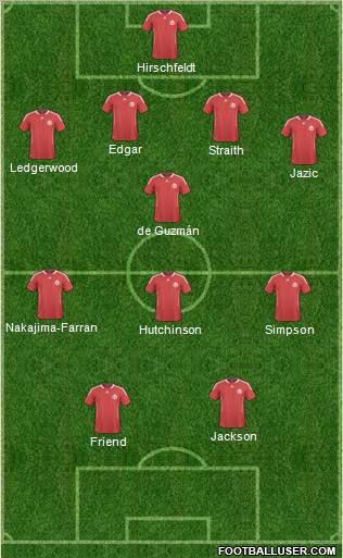 Canada Formation 2011