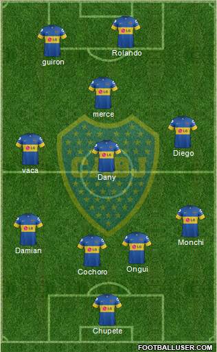 Boca Juniors Formation 2011