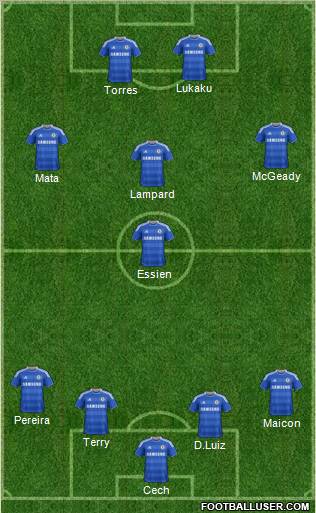 Chelsea Formation 2011