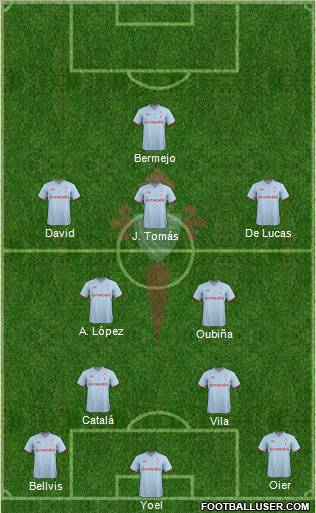 R.C. Celta S.A.D. Formation 2011
