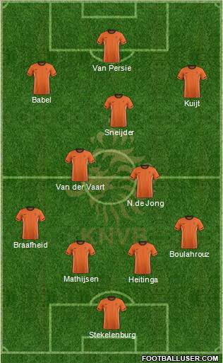 Holland Formation 2011