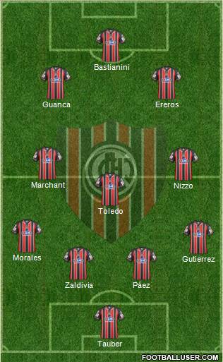 Chacarita Juniors football formation