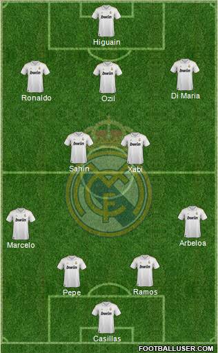 Real Madrid C.F. Formation 2011