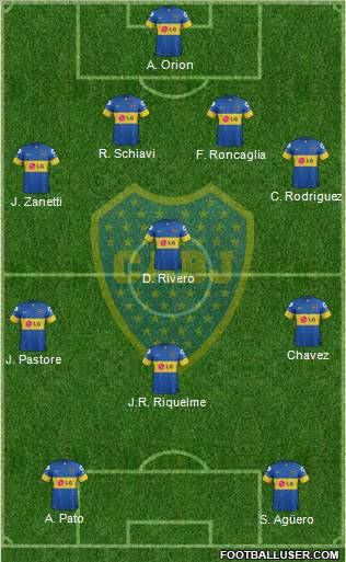 Boca Juniors Formation 2011