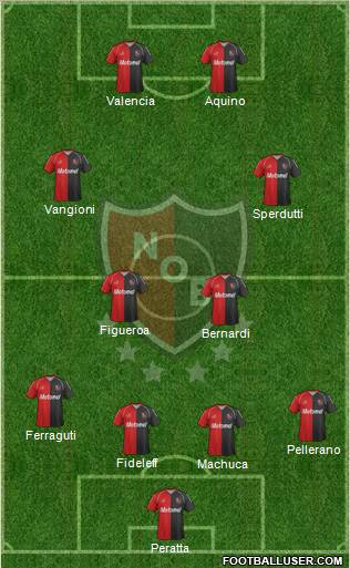 Newell's Old Boys Formation 2011