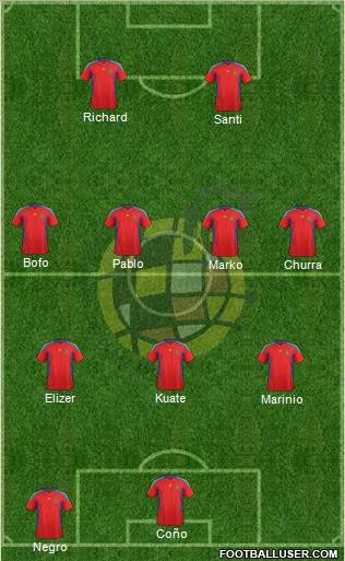 Spain Formation 2011
