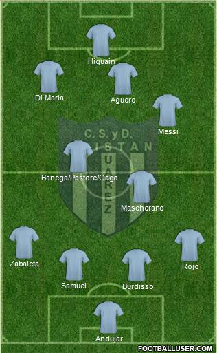 Tristán Suárez Formation 2011