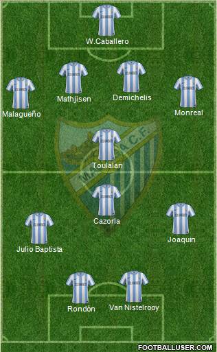Málaga C.F., S.A.D. Formation 2011