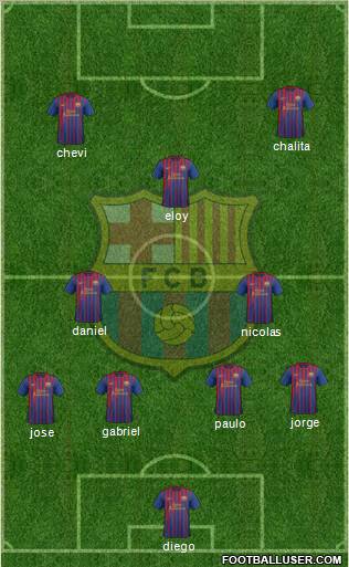 F.C. Barcelona Formation 2011