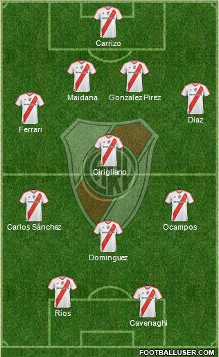River Plate Formation 2011