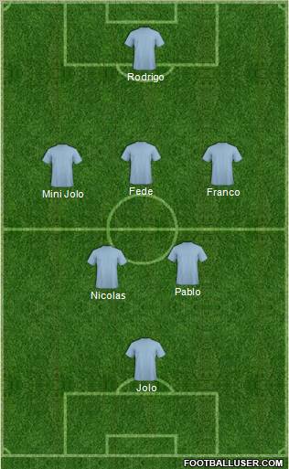 Dream Team Formation 2011