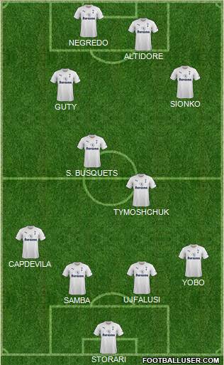 Tottenham Hotspur Formation 2011