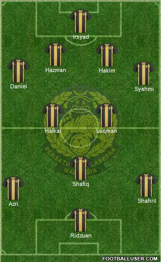 Malaysia Formation 2011