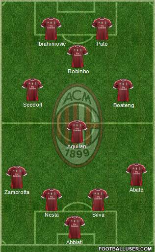 A.C. Milan Formation 2011