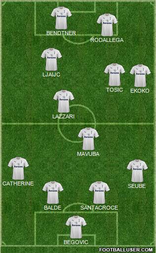 Tottenham Hotspur Formation 2011