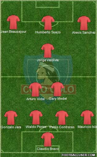 CSD Colo Colo Formation 2011