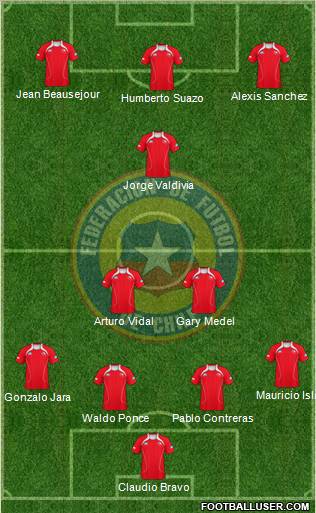 Chile Formation 2011