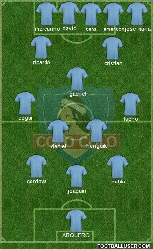 CSD Colo Colo Formation 2011