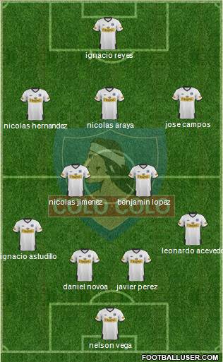 CSD Colo Colo Formation 2011