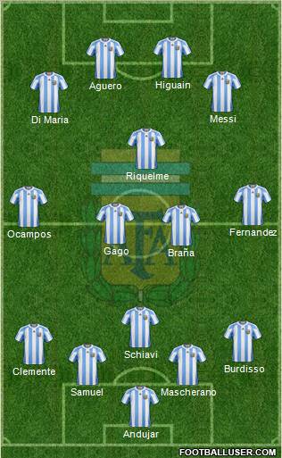 Argentina Formation 2011