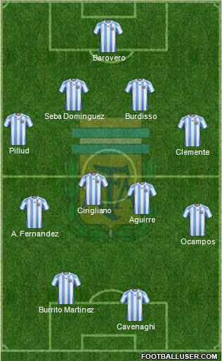 Argentina Formation 2011