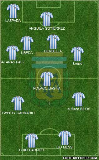 Argentina Formation 2011