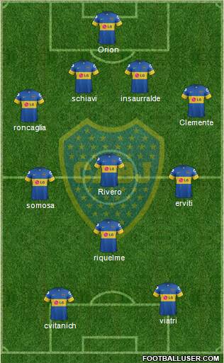 Boca Juniors Formation 2011