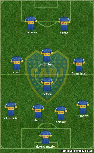 Boca Juniors Formation 2011
